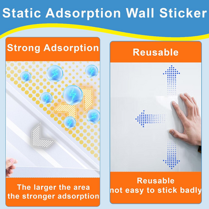 Self-Adhesive Transparent Electrostatic Wall Protection Film | Buy 1 Get 1 Free